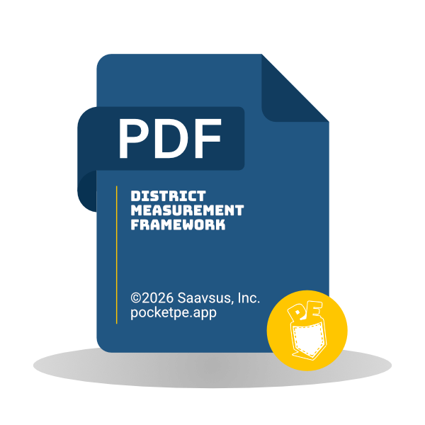 PDF document icon labeled 'District Measurement Framework' (DMF); ©2026 Saavsus, Inc. pocketpe.app, with a yellow pocketpe badge